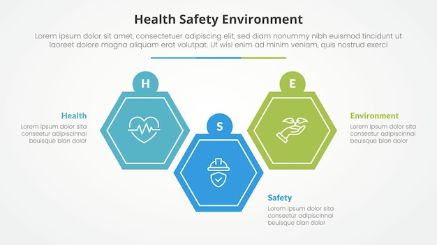 Concepto infográfico de HSE para la presentación de diapositivas con forma de hexágono arriba y abajo con lista de 3 puntos con estilo plano