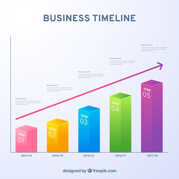 Concepto infográfico de línea de tiempo