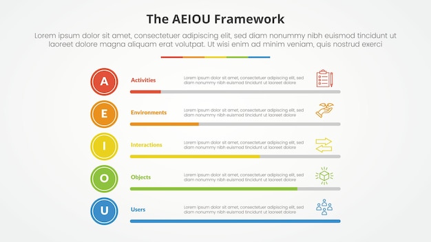 Concepto infográfico de marco de AEIOU para presentación de diapositivas con pila de progreso de barra de porcentaje con lista de 5 puntos con estilo plano