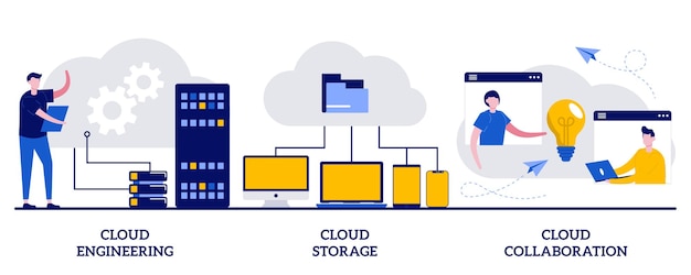 Vector concepto de ingeniería, almacenamiento y colaboración en la nube con personas pequeñas. conjunto de computación basada en la nube. almacenamiento de datos alojados, seguridad de bases de datos, metáfora de soluciones empresariales remotas