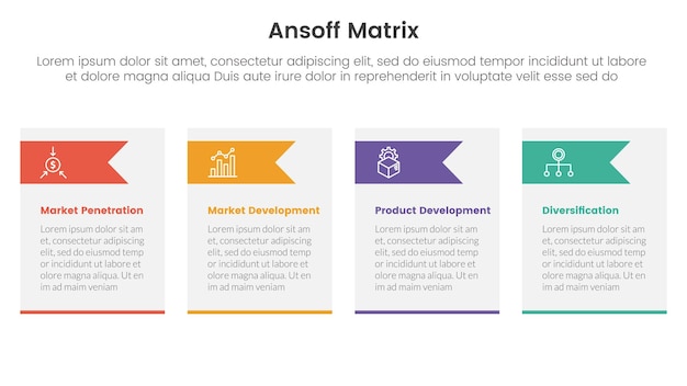 Concepto de iniciativas de crecimiento del marco de matriz de Ansoff con forma de triángulo de tabla y flecha para banner de plantilla infográfica con vector de información de lista de cuatro puntos