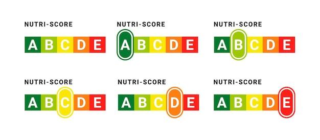 Concepto de las insignias Nutriscore Sistemas de clasificación de alimentos signos Indicador de nutrición de la atención médica