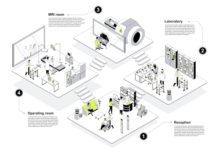 Vector el concepto isométrico 3d del hospital en el diseño de esquemas para la web la gente en las salas de isometría espera en la recepción de la clínica los médicos trabajan en el gabinete de cirugía de resonancia magnética o en el departamento de laboratorio ilustración vectorial