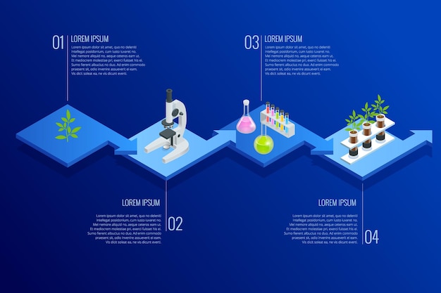 Concepto isométrico de laboratorio que explora nuevos métodos de fitomejoramiento y genética agrícola Plantas que crecen en los tubos de ensayo