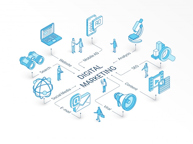 Concepto isométrico de marketing digital. Sistema de infografía integrado. Trabajo en equipo de personas. Contenido viral, correo electrónico, símbolo del sitio web. Anuncio móvil, análisis de redes sociales, pictograma SEO