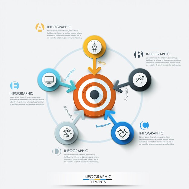 Concepto de marketing objetivo empresarial