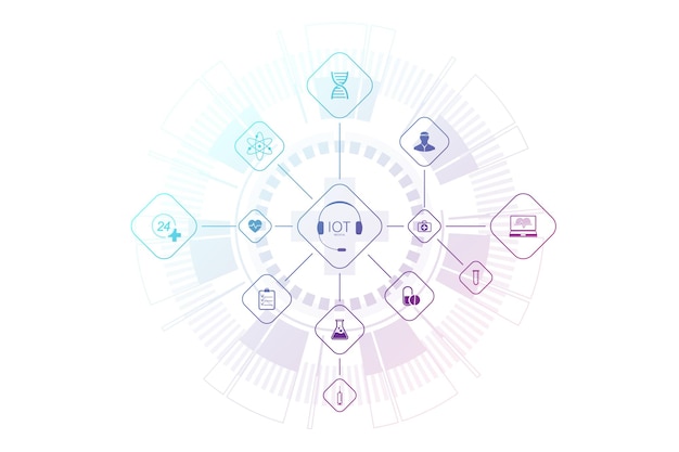 Concepto médico Internet de las cosas (IoT) y productos farmacéuticos