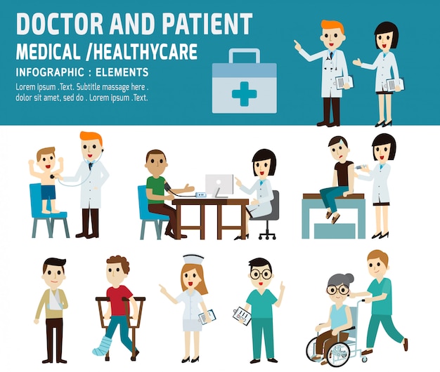 Concepto médico médico médico y paciente