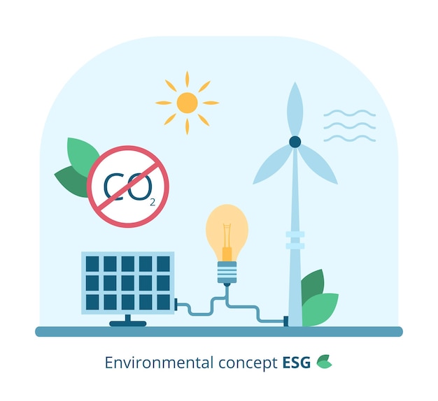 Concepto de medio ambiente esg generador de viento panel solar bombilla hojas verdes ilustración vectorial