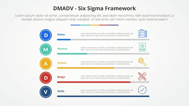 Vector el concepto de metodología de marco de seis sigmas de dmadv para la presentación de diapositivas con pila de progreso de barra de porcentaje con lista de 5 puntos con estilo plano