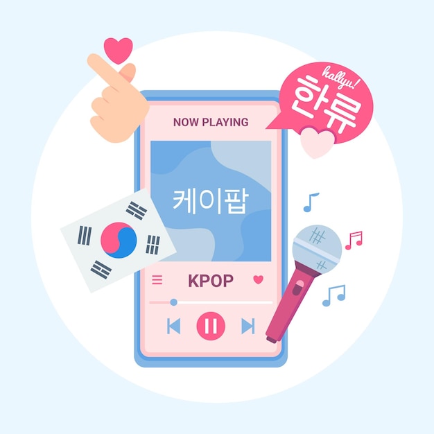 Concepto de música k-pop