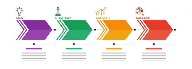 Vector concepto de negocio flechas cronograma con 4 pasos.