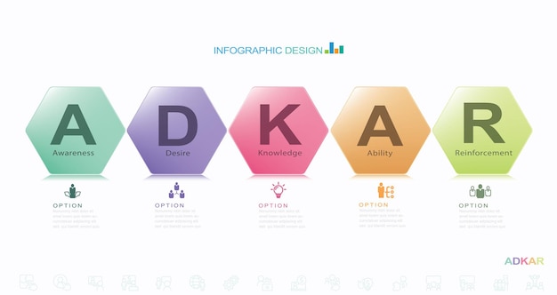 El concepto de negocio de infografías se puede utilizar para presentaciones de diagramas de flujo de gráficos de información