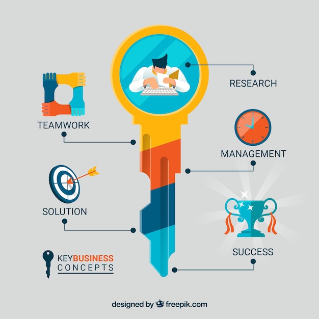 Concepto de negocio con llave con diseño de infografía