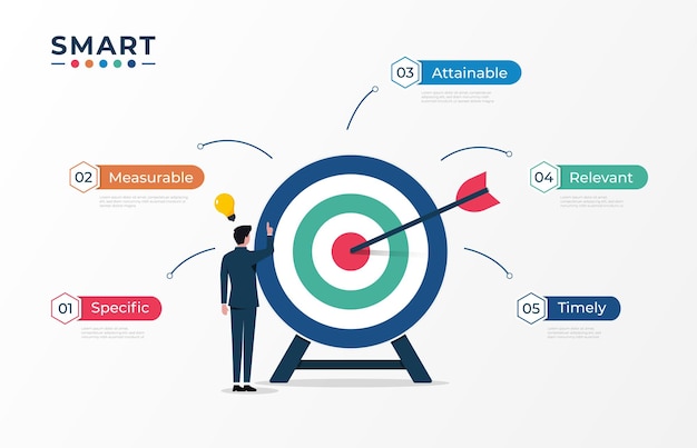 Concepto de objetivos inteligentes mejora y desarrollo en los negocios para ser una ilustración de vector de éxito