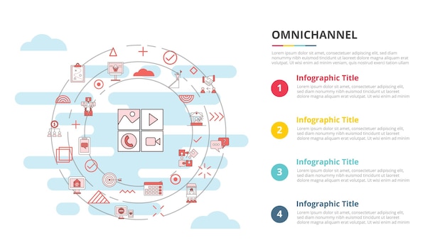 Concepto omnicanal para banner de plantilla de infografía con información de lista de cuatro puntos