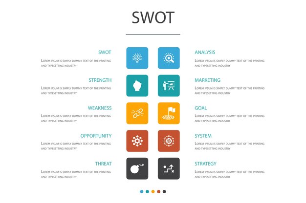 Concepto de opción de infografía FODA 10. Fortaleza, debilidad, oportunidad, amenaza, iconos simples