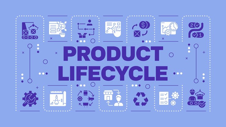 Vector concepto de palabra púrpura claro del ciclo de vida del producto