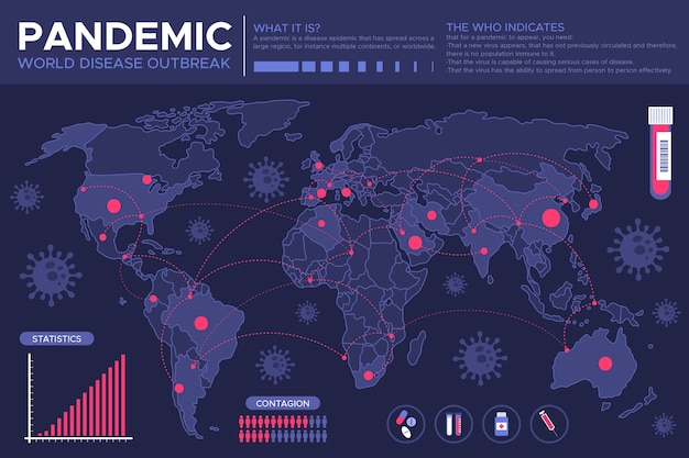 Vector concepto de pandemia con mapa global