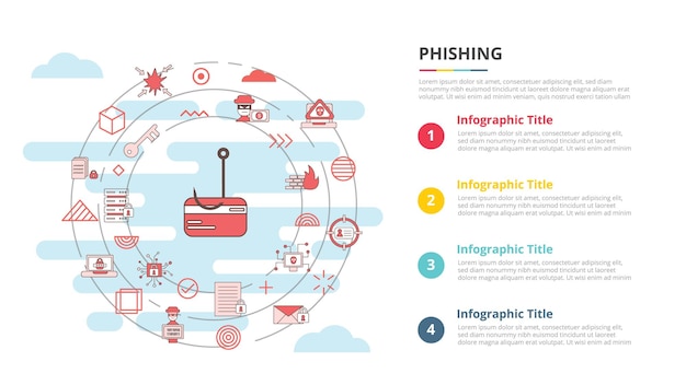 Concepto de phishing para banner de plantilla de infografía con información de lista de cuatro puntos