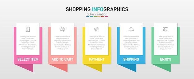 Concepto de proceso de compra con 5 pasos sucesivos Cinco elementos gráficos coloridos