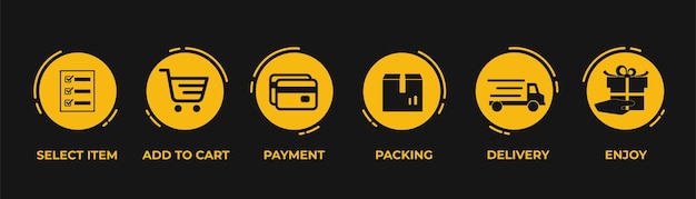 Concepto de proceso de compra con 6 pasos sucesivos. Diseño de línea de tiempo para folleto, presentación.