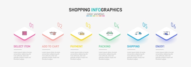 Concepto de proceso de compra con 6 pasos sucesivos