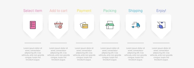 Concepto de proceso de compra con 6 pasos sucesivos