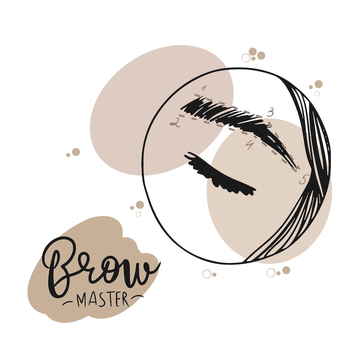 Vector concepto de proceso de procedimiento cosmético de microblading con letras manuscritas maestras de cejas y accesorios
