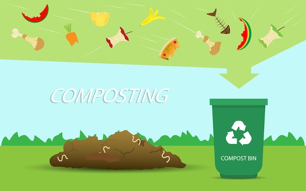 Vector concepto de proceso de reciclaje de residuos para compost de residuos orgánicos