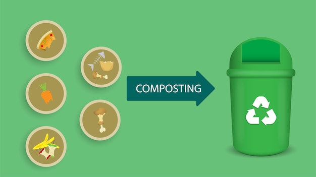 concepto de proceso de reciclaje de residuos para ilustración de vector orgánico de compost.