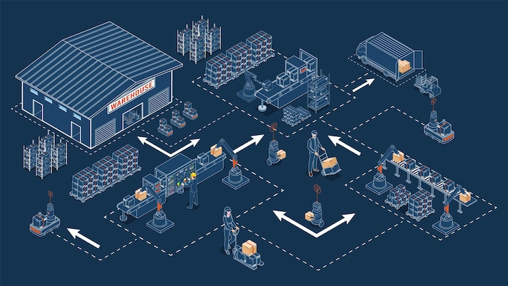Vector concepto de proceso de trabajo de almacén logístico con servicio de operación de transporte