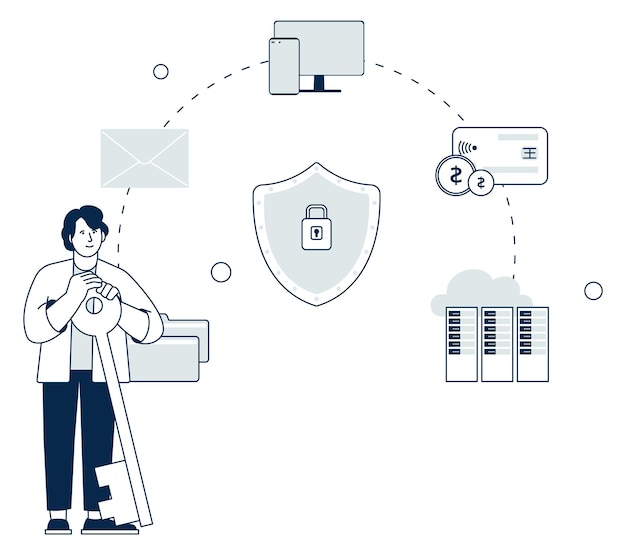 Concepto de seguridad cibernética Protección de datos Seguridad de la base de datos