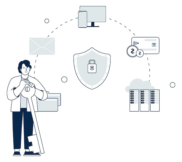 Concepto de seguridad cibernética protección de datos seguridad de la base de datos