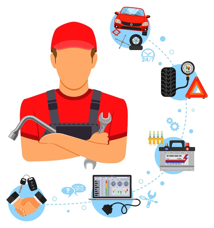 Vector concepto de servicio de automóvil para publicidad en sitios web de carteles con iconos planos como conector de batería de bujía para computadora portátil y plantilla de página de inicio de mecánico ilustración vectorial aislada
