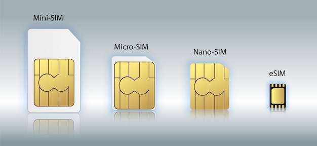 Vector concepto de símbolo de icono de tarjeta sim integrada esim. nuevo chip de tecnología de comunicación celular móvil. configurar tarjetas sim para dispositivos móviles con chip. ilustración