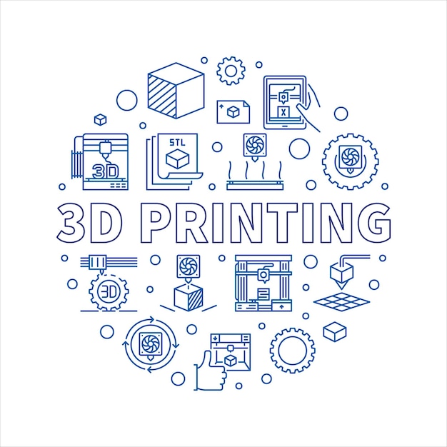 Concepto de tecnología aditiva de vector de impresión 3d ilustración de línea simple redonda