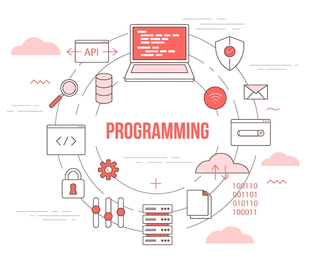 Concepto de tecnología de programación con banner de plantilla de conjunto con estilo moderno de color naranja