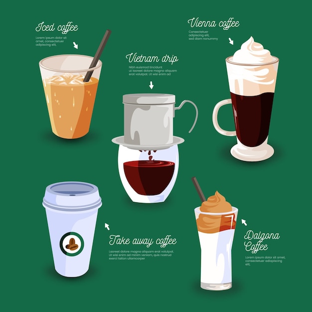 Vector concepto de tipos de café