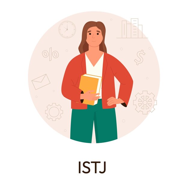 Concepto de tipos de persona MBTI Socionics mbti Prueba de personalidad Ilustración de vector plano