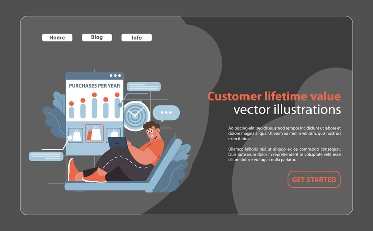 Vector el concepto de valor de la vida útil del cliente ilustra el enfoque basado en datos para evaluar el gasto del consumidor a lo largo
