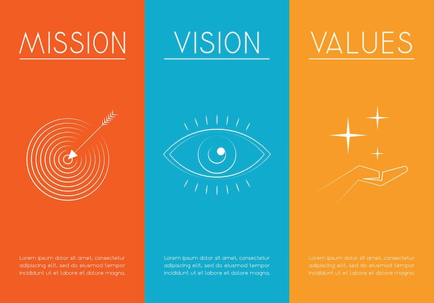 Vector concepto de valores de visión de misión