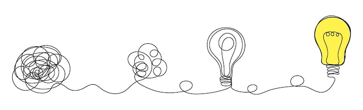 Vector concepto de vector de lluvia de ideas proceso de resolución de texto de idea desencadenante en estilo boceto