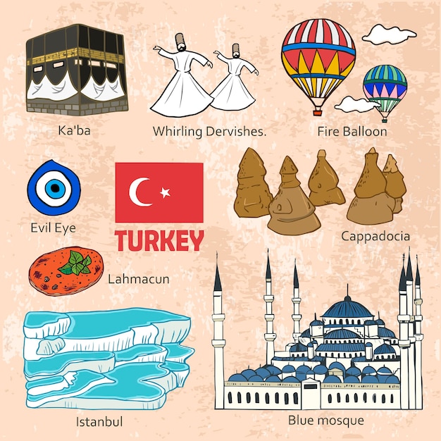 Vector concepto de viaje de turquía