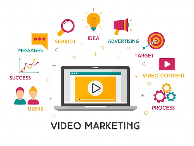 Concepto de video marketing con estilo plano de icono de negocio Perfecto para su negocio Ilustración vectorial