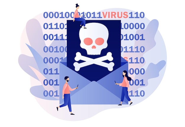 Vector concepto de virus informático las personas diminutas abren un sobre grande con el cráneo ataque de piratas informáticos y seguridad web