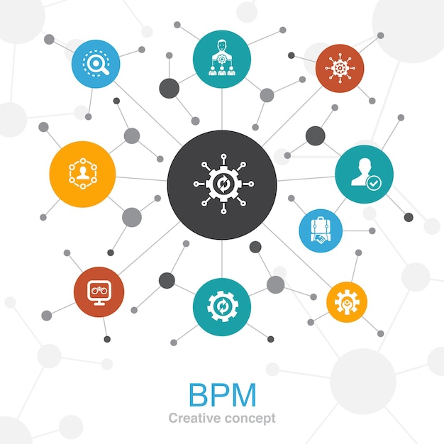 Concepto de web de moda BPM con iconos. Contiene iconos como negocio, proceso, gestión, organización