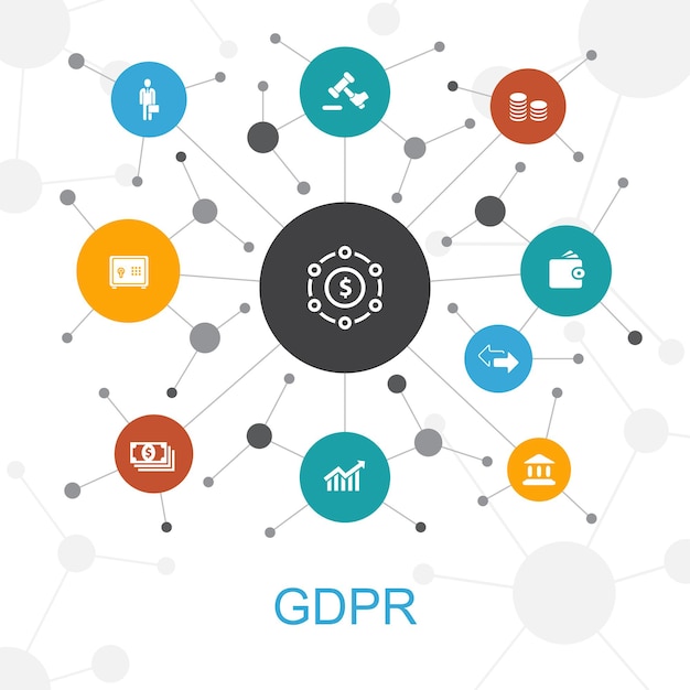 Concepto de web de moda GDPR con iconos. Contiene iconos como datos, privacidad electrónica, acuerdo, protección