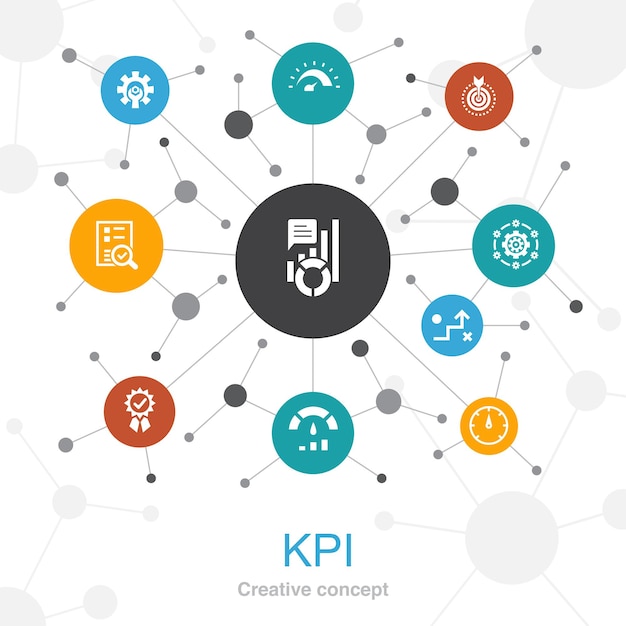 Concepto de web de moda KPI con iconos. Contiene iconos como optimización, objetivo, medición, indicador