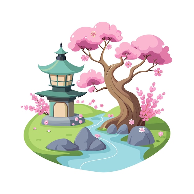 Conceptos de ilustración vectorial de hermosos paisajes